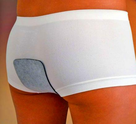 The Science Behind Fart Filtering Underwear
